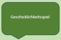 Button Geschicklichkeitsspiel