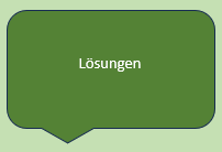 Button Loesungen