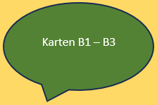 Button B