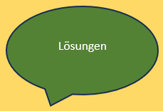 Btton Loesung